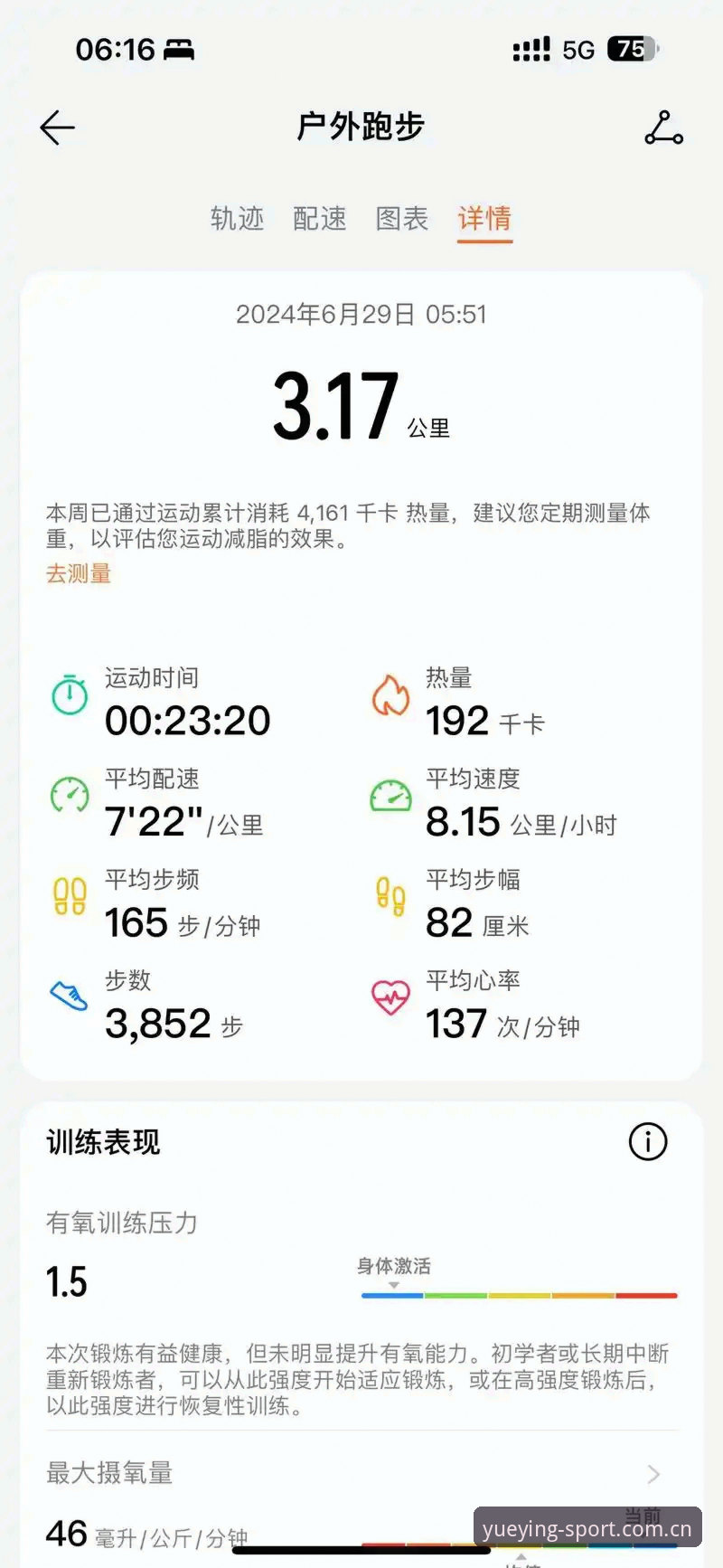悦盈体育下载iOS版 悦盈体育下载iOS版深度分析:运动一下A7Z9版本的技术细节与实操评测